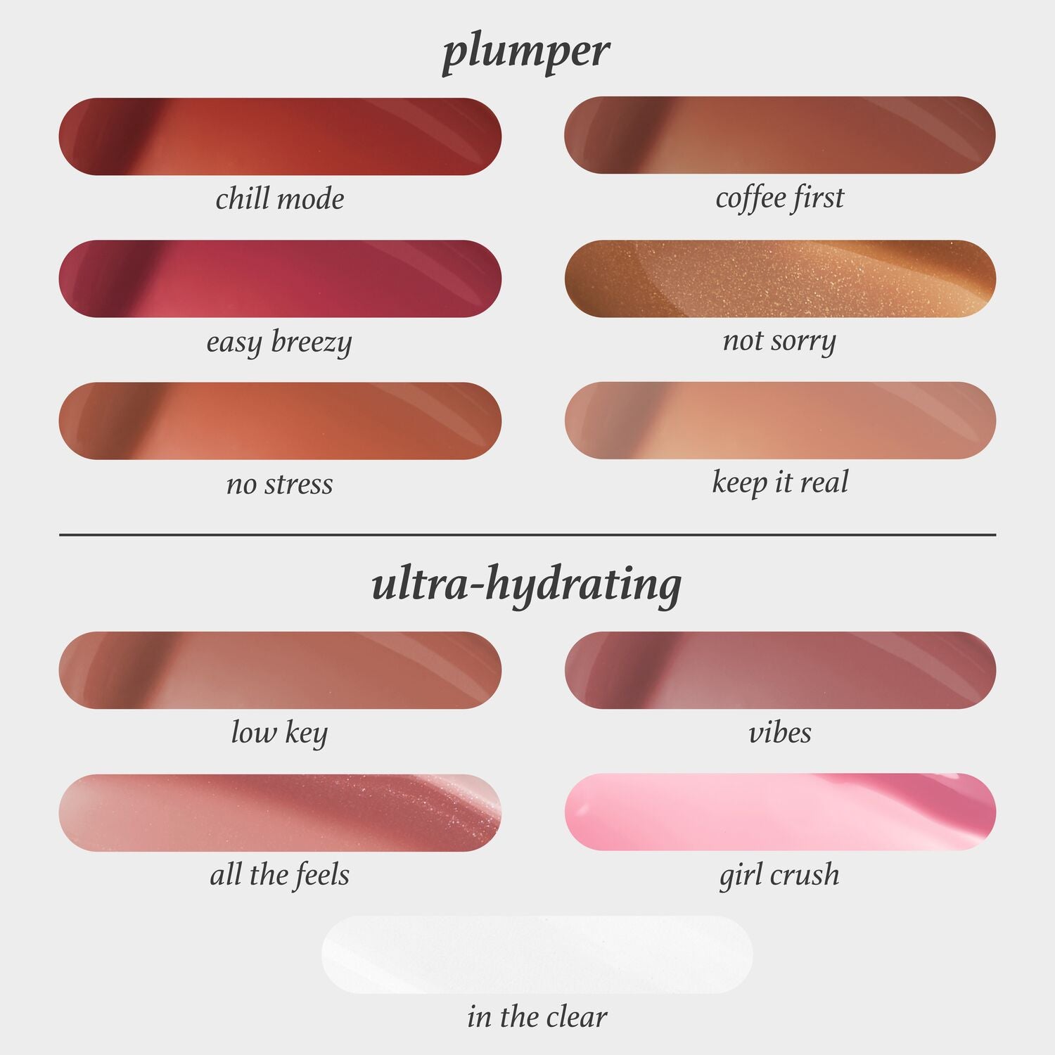 So Plush Plumper Lip Gloss – Julep