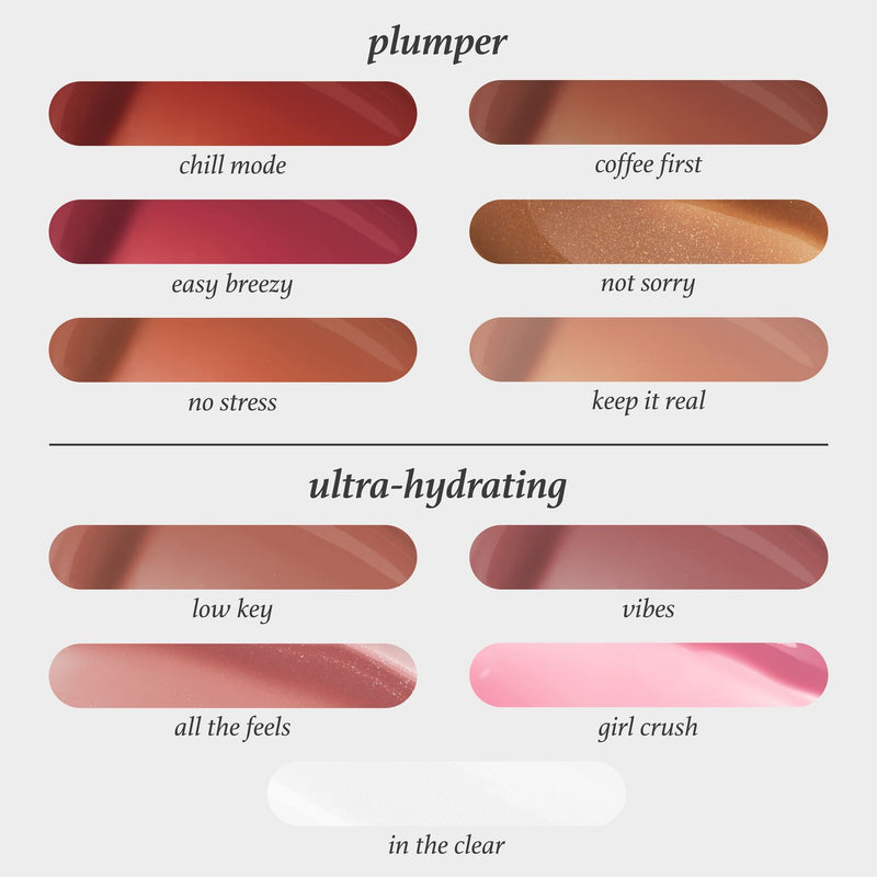 So Plush Ultra-Hydrating Lip Gloss