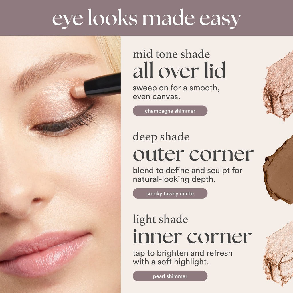 Eyeshadow 101 updated how to apply