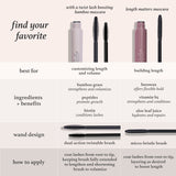 Length Matters Mascara