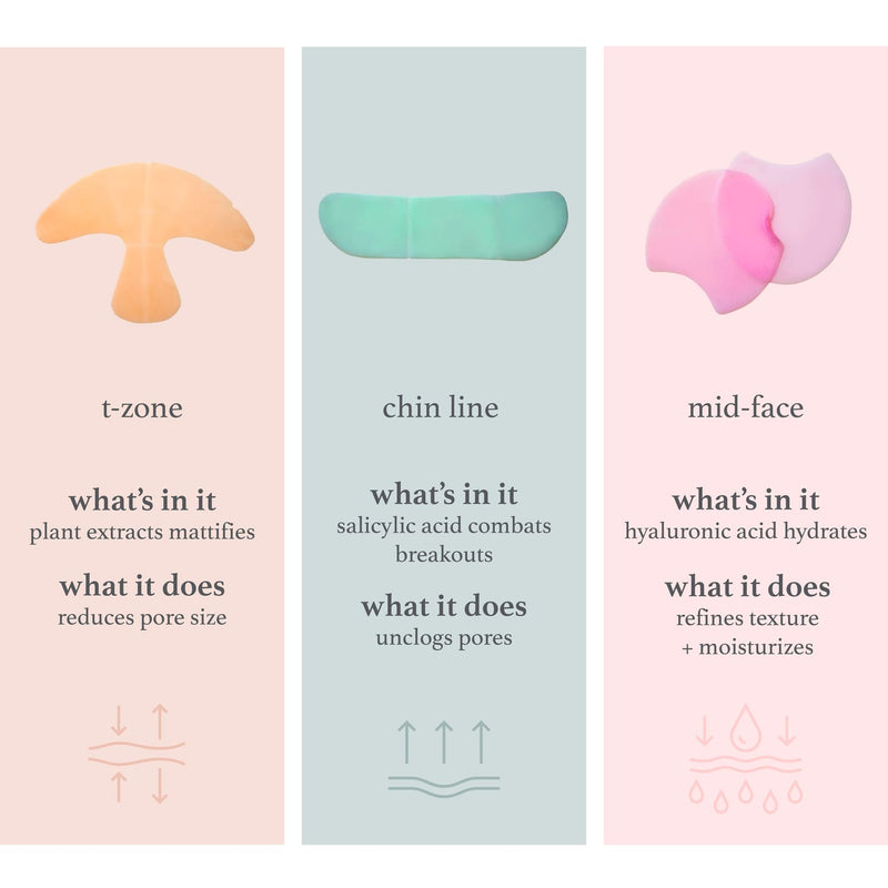 The Multi-Masker Sheet Mask System Product Callout 